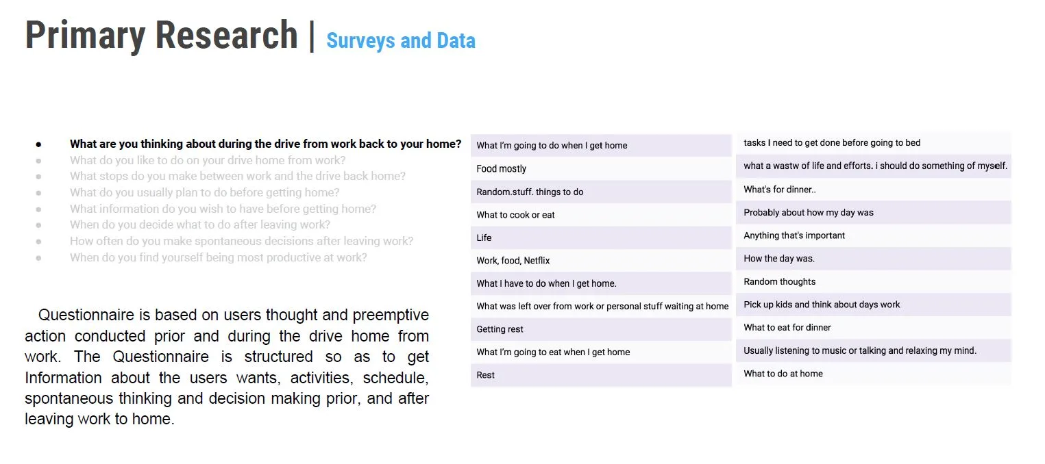 The survey questionnaire and responses about the drive home from work