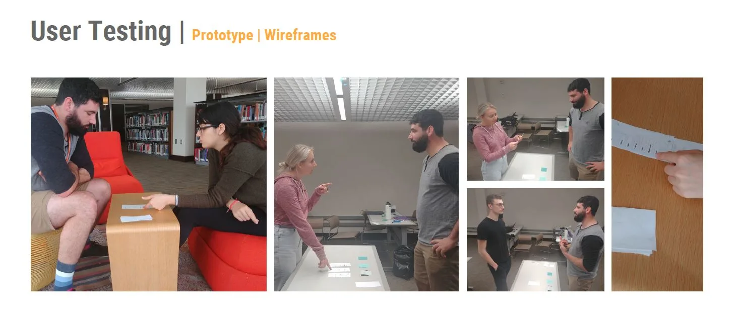 User testing of the wireframe prototype with participants