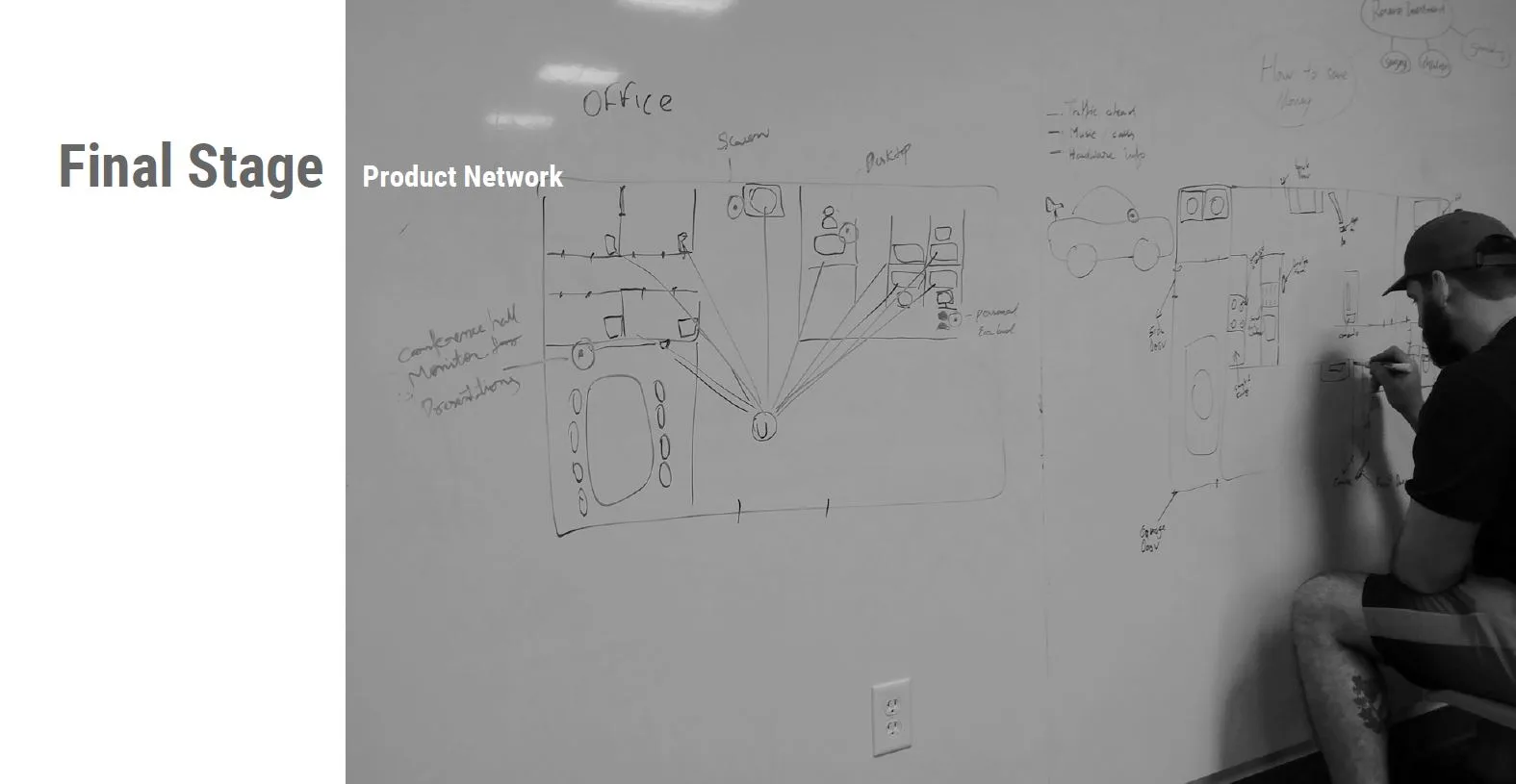 A designer sketching the product network on a whiteboard